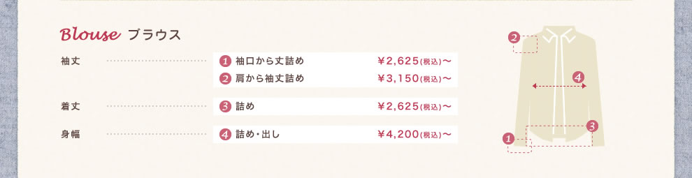 ブラウス・・・袖丈、着丈、身幅