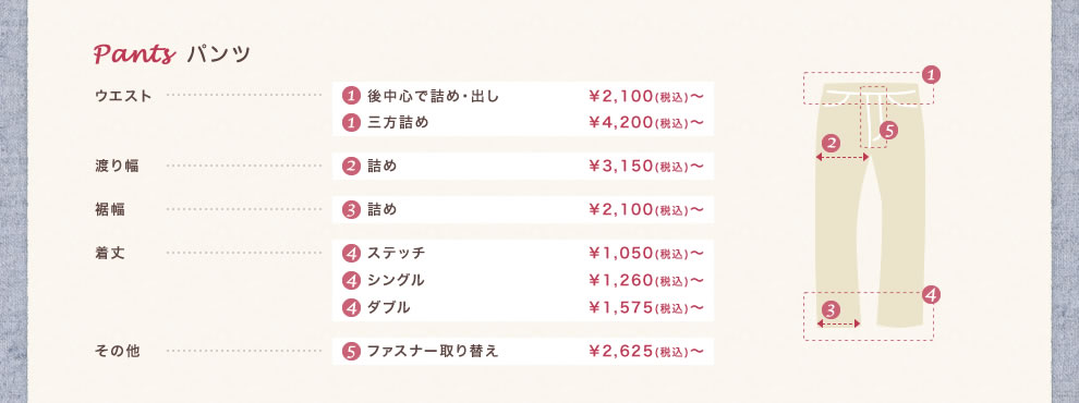 パンツ・・・ウエスト、渡り幅、裾幅、着丈、ファスナー取替え